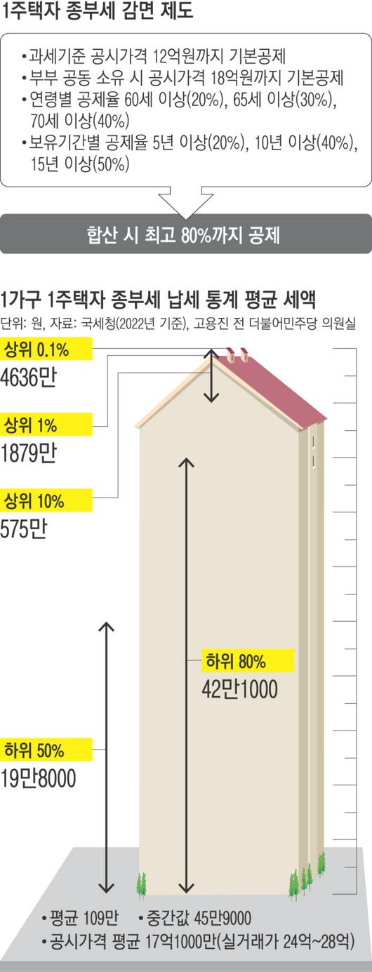 경향신문