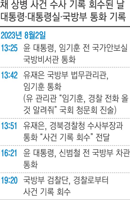 경향신문