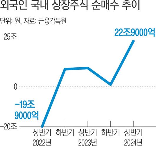 경향신문