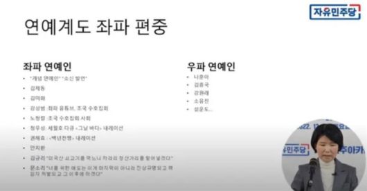 이진숙 방송통신위원장 후보자가 2022년 12월 자유민주당 주최 강연에서 ‘연예계도 좌파 편중’이라는 내용을 말하고 있다. 자유민주당 유튜브 캡처