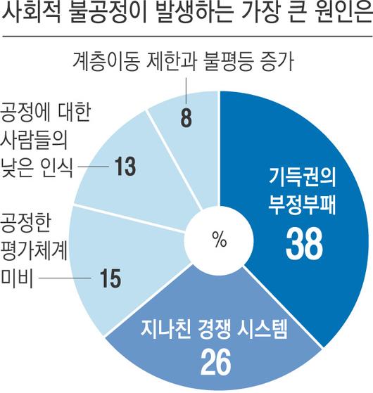 경향신문