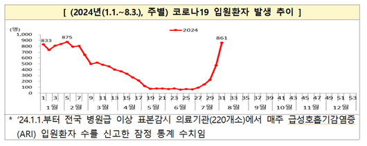 경향신문