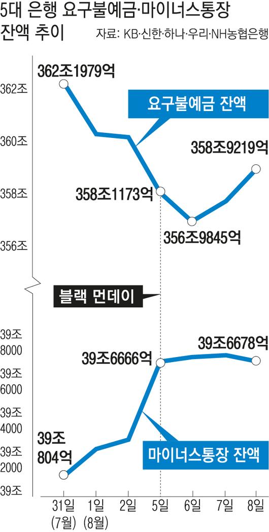 경향신문