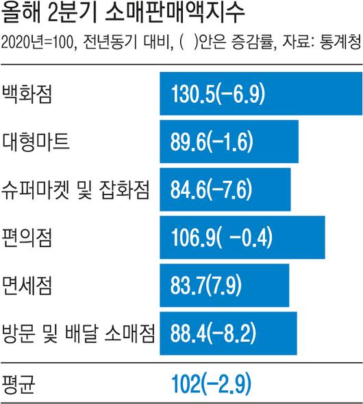 경향신문