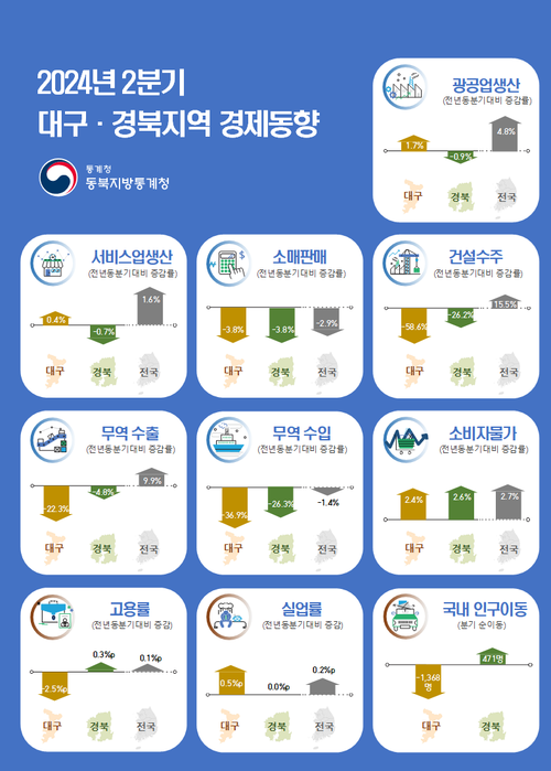 경향신문