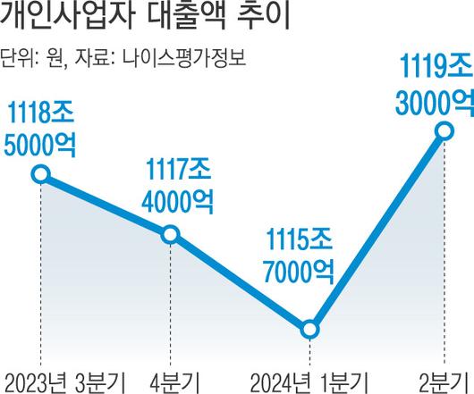 경향신문