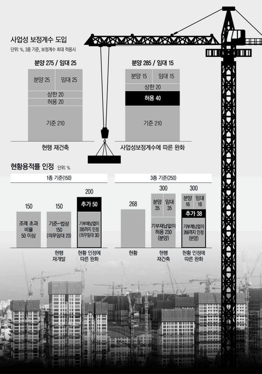 경향신문