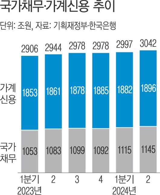 경향신문