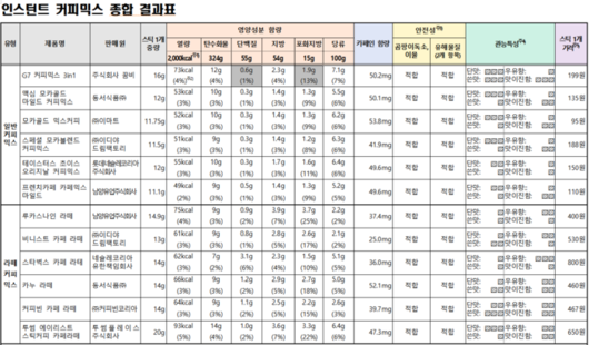 경향신문