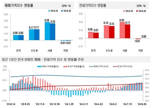 경향신문