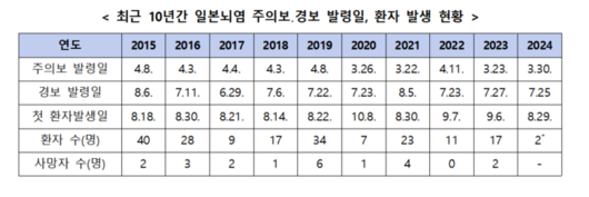 경향신문