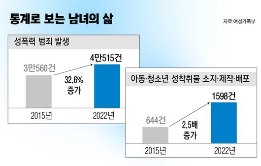 경향신문