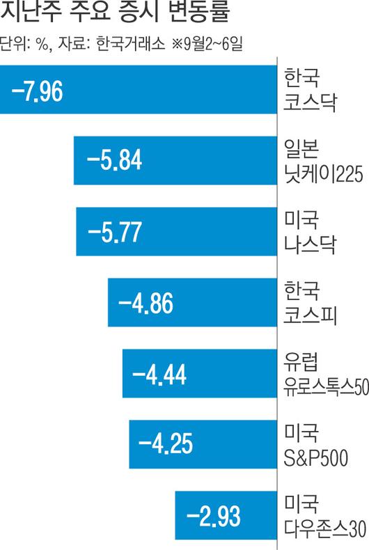 경향신문