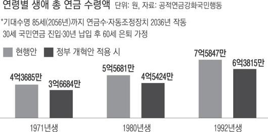 경향신문