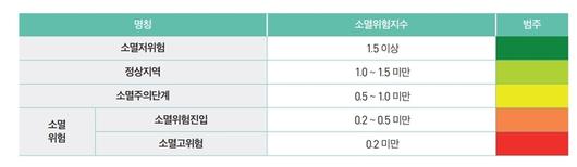 경향신문