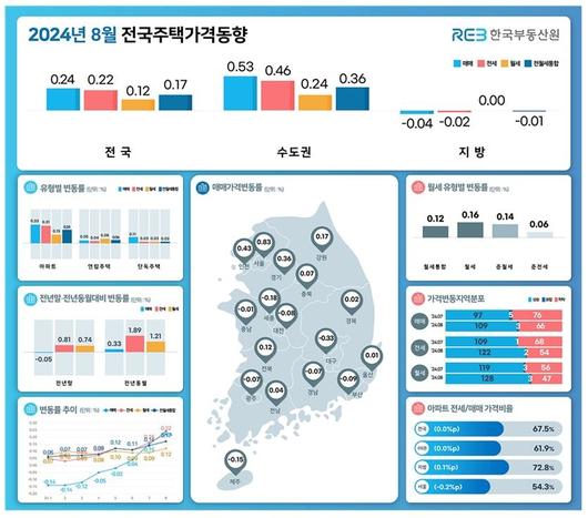 경향신문