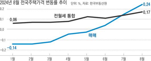 경향신문