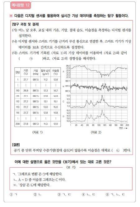 경향신문