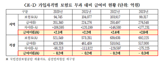 경향신문