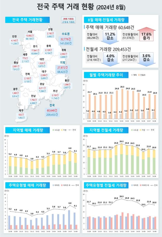 경향신문