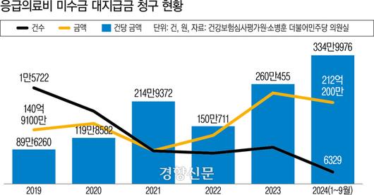 경향신문