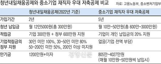 경향신문