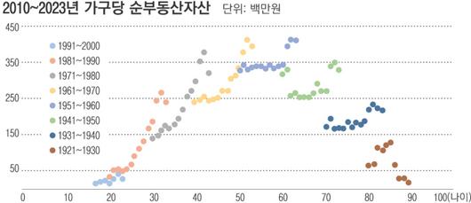 경향신문