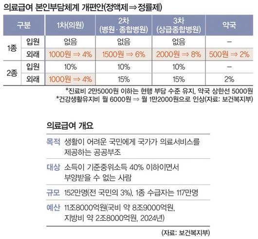 경향신문