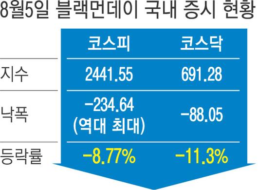 경향신문