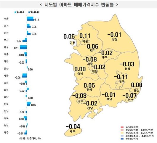 경향신문