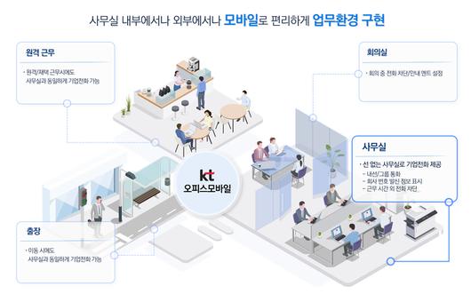 경향신문