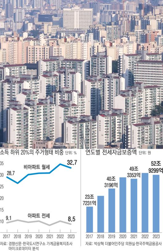 경향신문