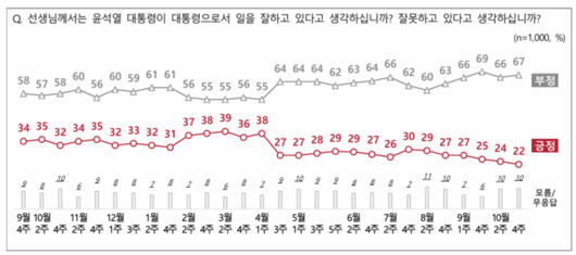 경향신문