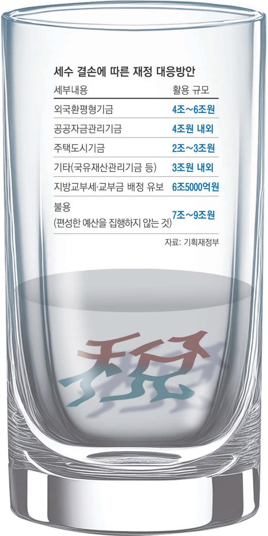 경향신문