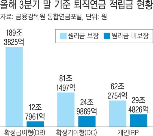 경향신문