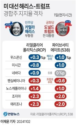 경향신문