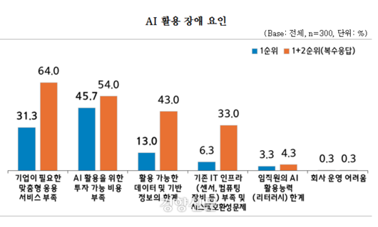 경향신문