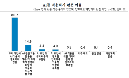 경향신문