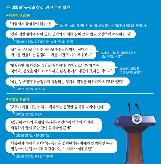 경향신문