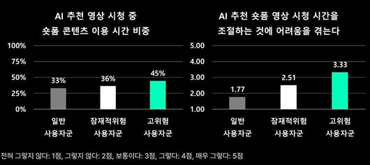 경향신문