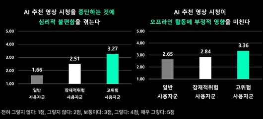 경향신문