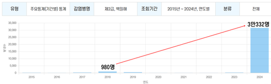 경향신문