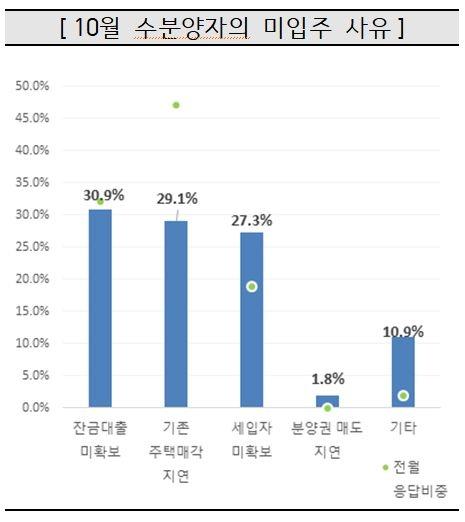 경향신문