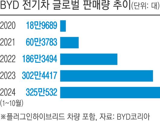 경향신문