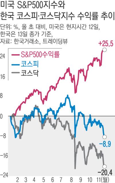 경향신문