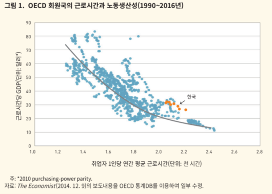 경향신문