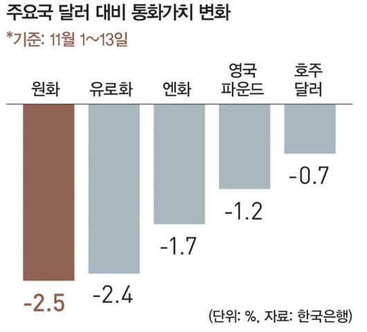 경향신문