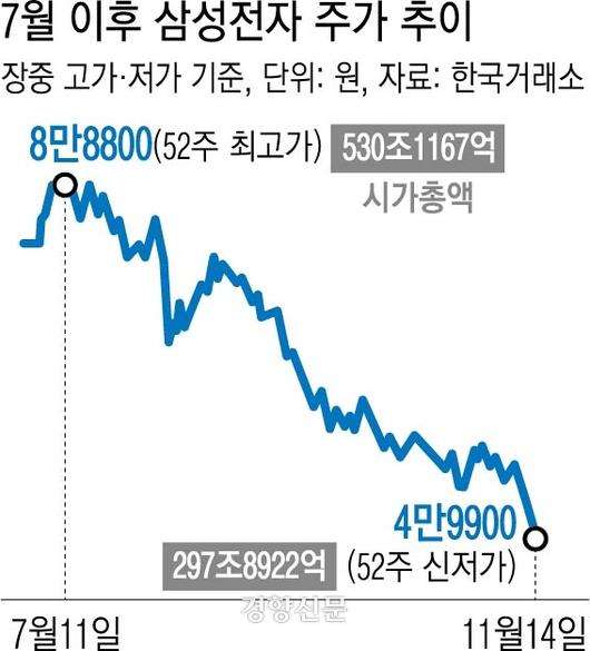 경향신문