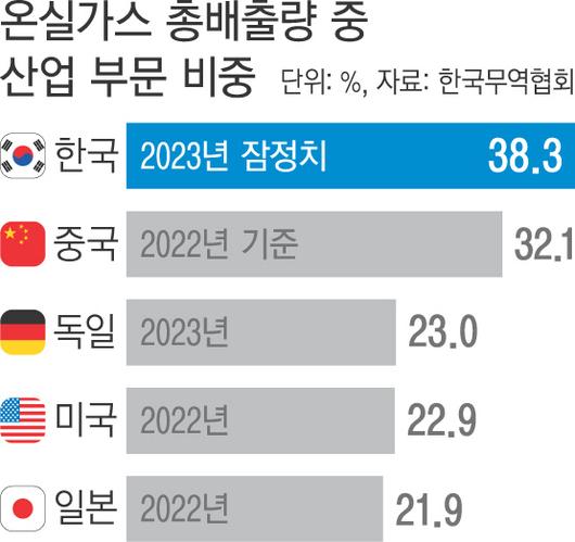 경향신문