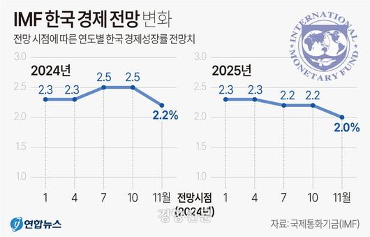 경향신문